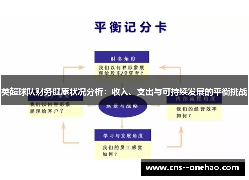 英超球队财务健康状况分析：收入、支出与可持续发展的平衡挑战