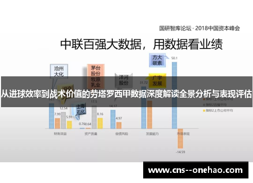 从进球效率到战术价值的劳塔罗西甲数据深度解读全景分析与表现评估