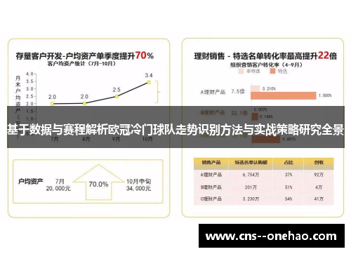基于数据与赛程解析欧冠冷门球队走势识别方法与实战策略研究全景