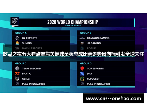 欧冠之夜五大看点聚焦关键球员状态成比赛走势风向标引发全球关注