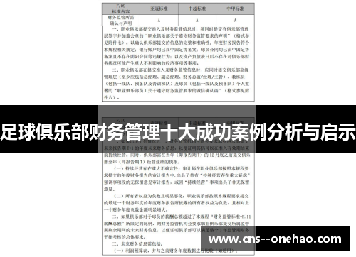 足球俱乐部财务管理十大成功案例分析与启示